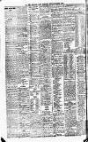 Newcastle Daily Chronicle Friday 06 December 1901 Page 8