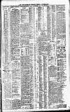 Newcastle Daily Chronicle Thursday 23 October 1902 Page 9