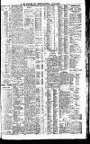 Newcastle Daily Chronicle Saturday 03 January 1903 Page 9