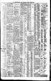 Newcastle Daily Chronicle Friday 15 May 1903 Page 9