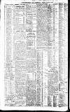 Newcastle Daily Chronicle Friday 31 July 1903 Page 4