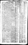 Newcastle Daily Chronicle Saturday 22 August 1903 Page 4