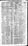 Newcastle Daily Chronicle Thursday 27 August 1903 Page 10