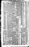 Newcastle Daily Chronicle Tuesday 08 September 1903 Page 4