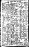Newcastle Daily Chronicle Thursday 29 October 1903 Page 10
