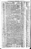 Newcastle Daily Chronicle Monday 16 November 1903 Page 4