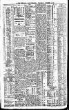 Newcastle Daily Chronicle Wednesday 18 November 1903 Page 4