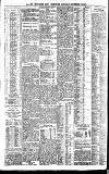 Newcastle Daily Chronicle Saturday 19 December 1903 Page 4