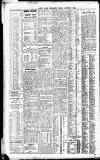 Newcastle Daily Chronicle Friday 29 January 1904 Page 4