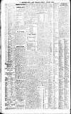 Newcastle Daily Chronicle Friday 08 January 1904 Page 4