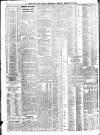 Newcastle Daily Chronicle Monday 01 February 1904 Page 4