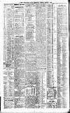 Newcastle Daily Chronicle Friday 04 March 1904 Page 4