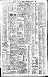 Newcastle Daily Chronicle Wednesday 16 March 1904 Page 4