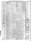 Newcastle Daily Chronicle Tuesday 29 March 1904 Page 4