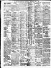 Newcastle Daily Chronicle Thursday 07 April 1904 Page 10