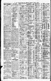 Newcastle Daily Chronicle Friday 15 April 1904 Page 10