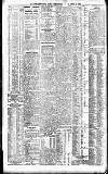 Newcastle Daily Chronicle Friday 22 April 1904 Page 4