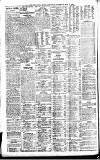 Newcastle Daily Chronicle Saturday 28 May 1904 Page 10