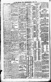 Newcastle Daily Chronicle Friday 03 June 1904 Page 10
