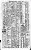 Newcastle Daily Chronicle Saturday 18 June 1904 Page 4