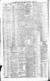 Newcastle Daily Chronicle Tuesday 21 June 1904 Page 4