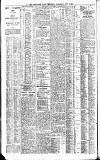 Newcastle Daily Chronicle Saturday 09 July 1904 Page 4