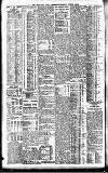 Newcastle Daily Chronicle Friday 05 August 1904 Page 4