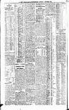 Newcastle Daily Chronicle Monday 08 August 1904 Page 4
