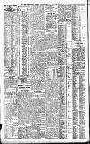 Newcastle Daily Chronicle Monday 26 September 1904 Page 4