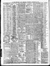 Newcastle Daily Chronicle Wednesday 28 September 1904 Page 4