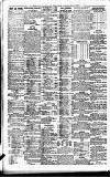 Newcastle Daily Chronicle Saturday 01 October 1904 Page 10
