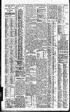 Newcastle Daily Chronicle Monday 10 October 1904 Page 4