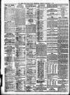 Newcastle Daily Chronicle Monday 10 October 1904 Page 10