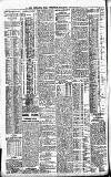 Newcastle Daily Chronicle Saturday 29 October 1904 Page 4