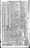 Newcastle Daily Chronicle Tuesday 01 November 1904 Page 4