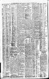 Newcastle Daily Chronicle Tuesday 08 November 1904 Page 4