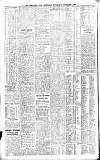 Newcastle Daily Chronicle Wednesday 09 November 1904 Page 4