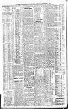 Newcastle Daily Chronicle Tuesday 15 November 1904 Page 4