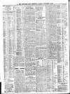 Newcastle Daily Chronicle Tuesday 15 November 1904 Page 4