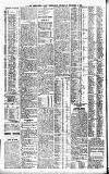 Newcastle Daily Chronicle Thursday 08 December 1904 Page 4