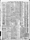 Newcastle Daily Chronicle Tuesday 13 December 1904 Page 4