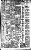 Newcastle Daily Chronicle Monday 09 January 1905 Page 5