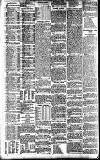 Newcastle Daily Chronicle Tuesday 25 April 1905 Page 10