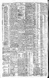 Newcastle Daily Chronicle Friday 02 June 1905 Page 4
