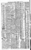 Newcastle Daily Chronicle Thursday 13 July 1905 Page 4