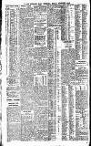 Newcastle Daily Chronicle Monday 04 September 1905 Page 4