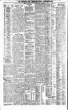 Newcastle Daily Chronicle Tuesday 26 September 1905 Page 4