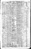 Newcastle Daily Chronicle Saturday 03 March 1906 Page 4
