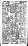 Newcastle Daily Chronicle Friday 01 June 1906 Page 10