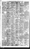 Newcastle Daily Chronicle Wednesday 04 July 1906 Page 10